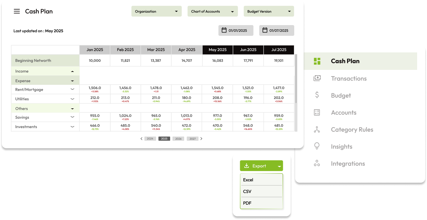 cashplan sidebar snippet
